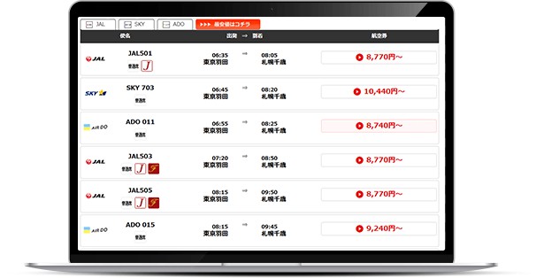 「cbiz出張DX」の操作画面