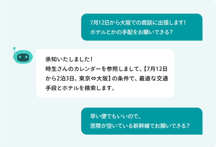 「TOKIUM AI出張手配」の操作画面